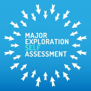 Major Exploration Self Assessment