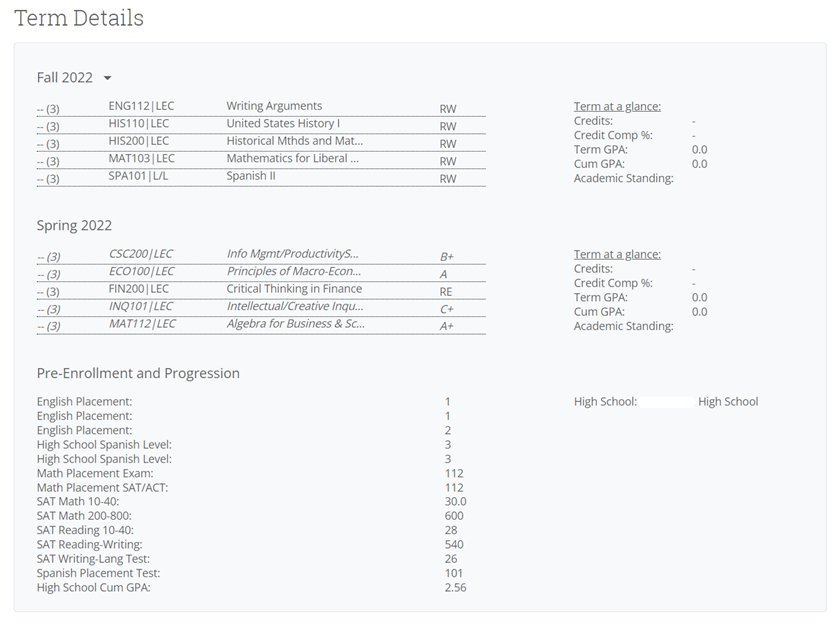 Sample term details screenshot.