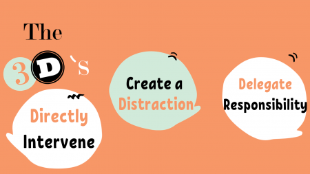""the 3 d's directly intervene, create a distraction, delegate responsibility