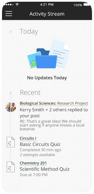 Blackboard Activity Stream