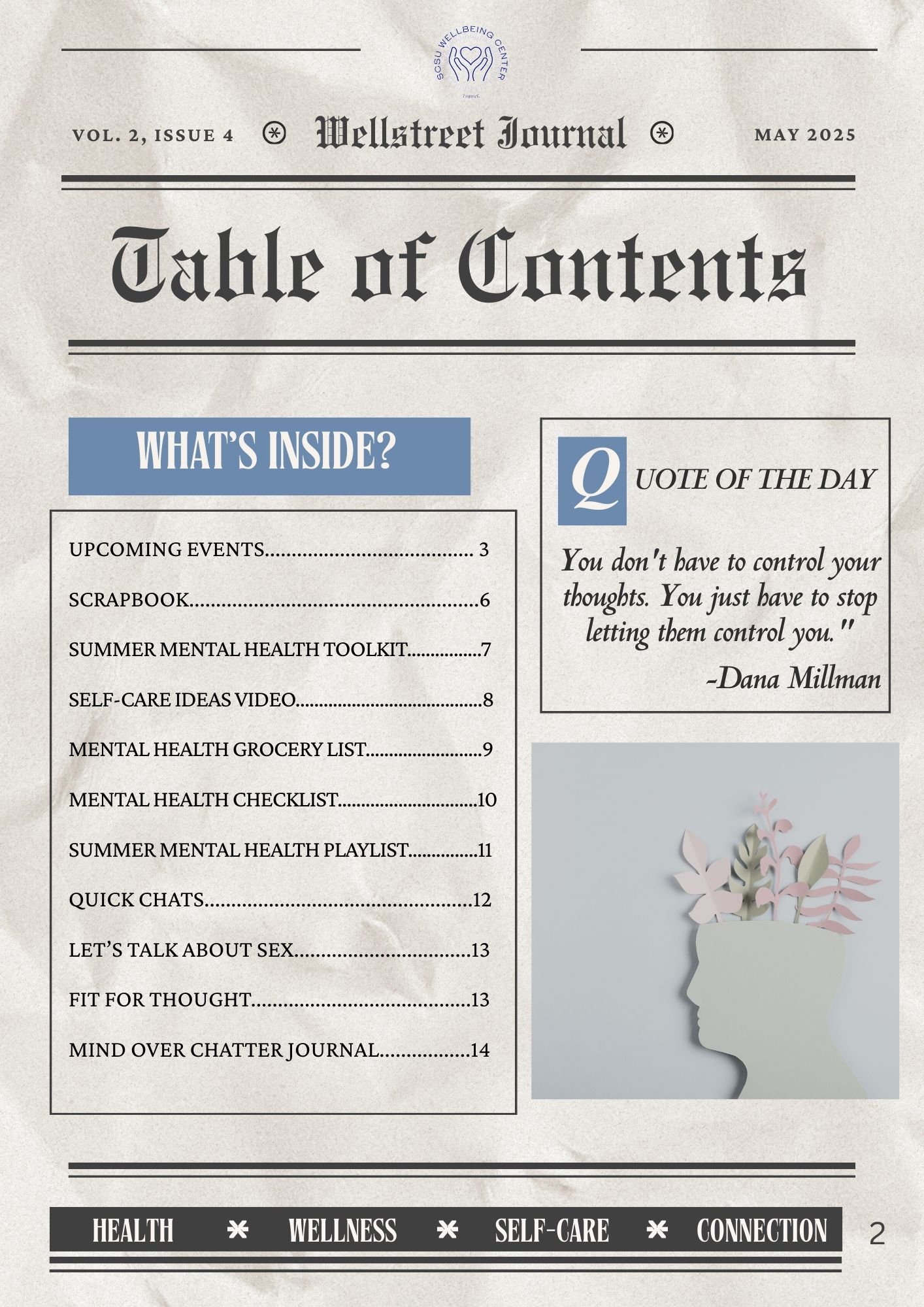 WellStreet Journal Volume 2 Issue 4 cover